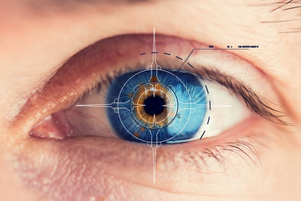 The Best Retina Specialists In Greater Houston | Retina Consultants Of ...